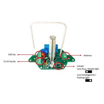 Carte de remplacement pour clignotant à LED antenne intégrée 12V/24V/230V Carte de remplacement pour clignotant à LED antenne intégrée 12V/24V/230V